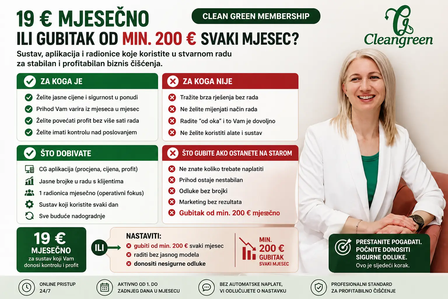 membership za čišćenje 19 eur stabilan prihod čišćenje kako povećati profit čišćenja model poslovanja čišćenja Clean Green sustav