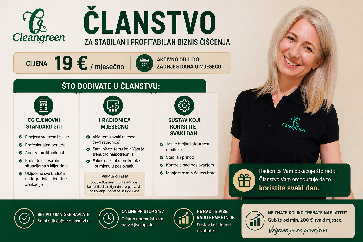 članstvo za čišćenje 19 eur što dobivate u članstvu stabilan prihod čišćenje model poslovanja Clean Green sustav
